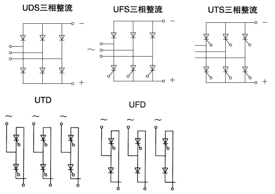 UTS、UFS、DS、UTD、UFD輻射型散熱器平板組合器件電路形式